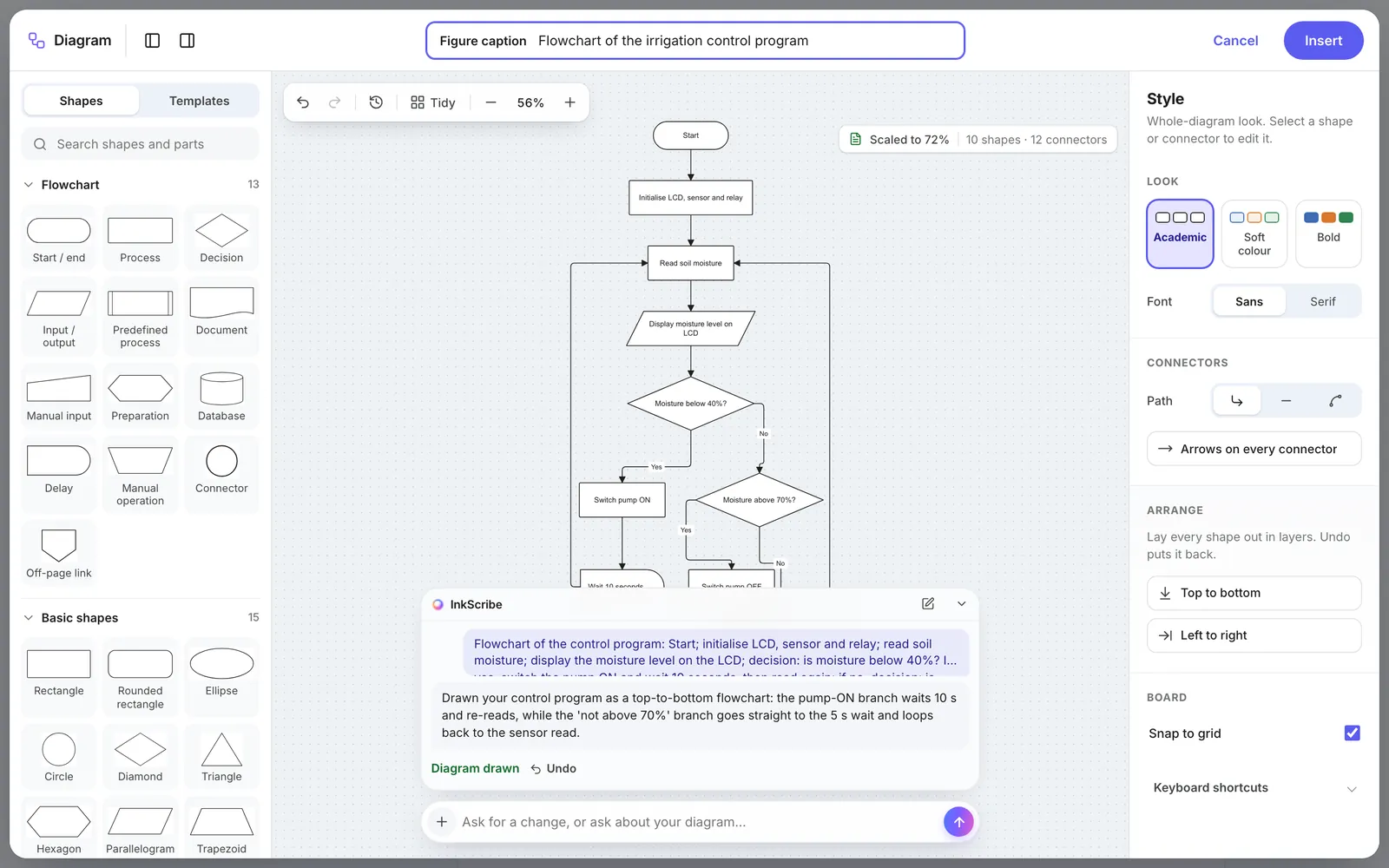 Diagram Studio showing a flowchart of the control program: start, initialise, read soil moisture, display it, decide if moisture is below 40 per cent to switch the pump on, or above 70 per cent to switch it off, then loop