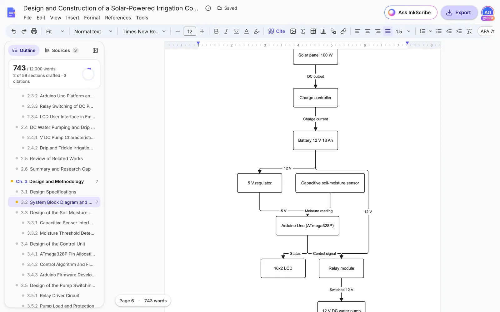 The block diagram inserted into section 3.2 of the report