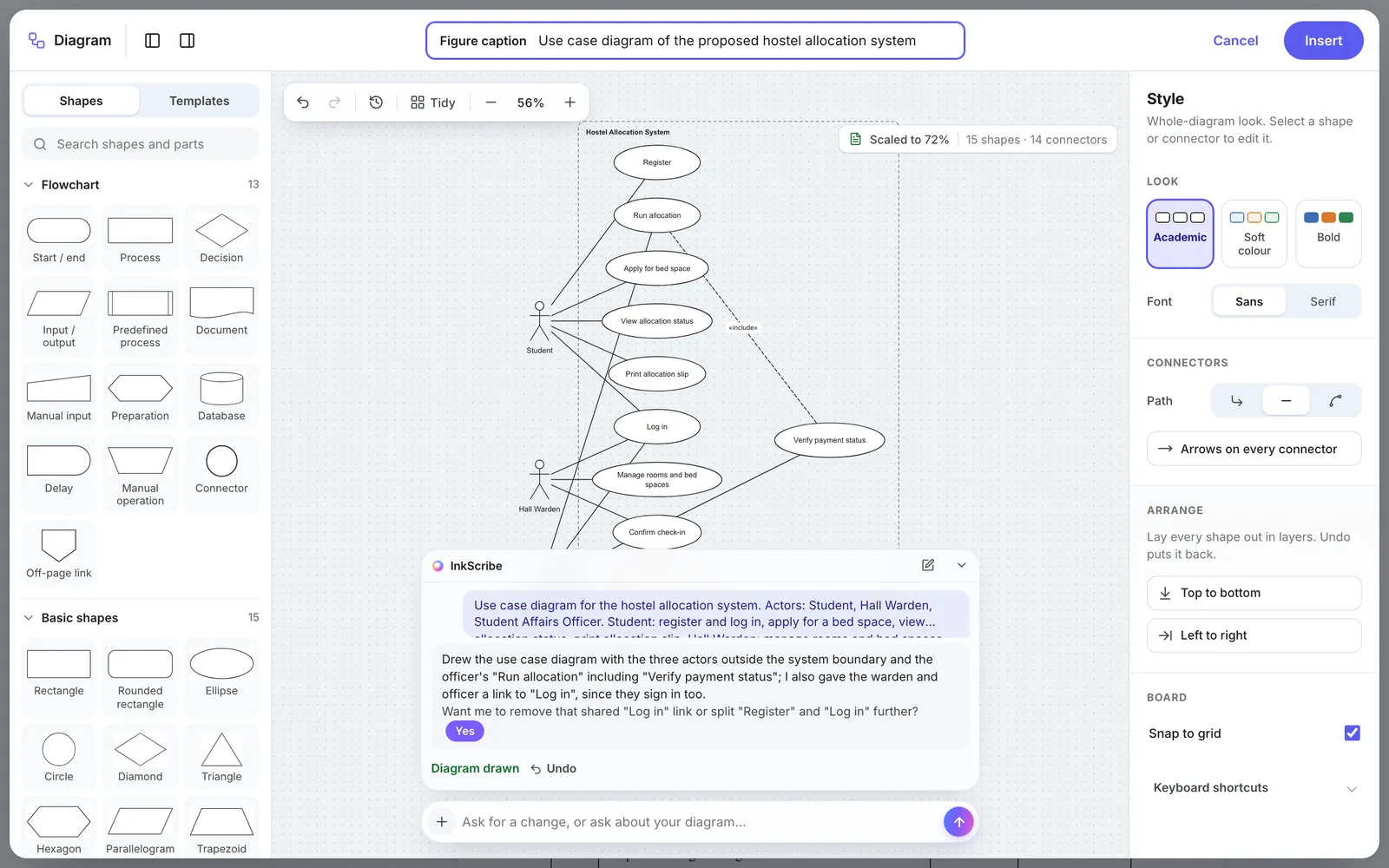 The diagram editor showing the use case diagram it drew: Student and Hall Warden actors outside the Hostel Allocation System boundary, use cases such as Apply for bed space and Run allocation, an include link to Verify payment status, and the caption Use case diagram of the proposed hostel allocation system